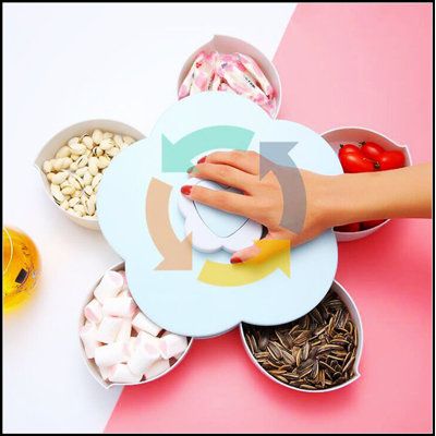 Rotating Candy Box 2